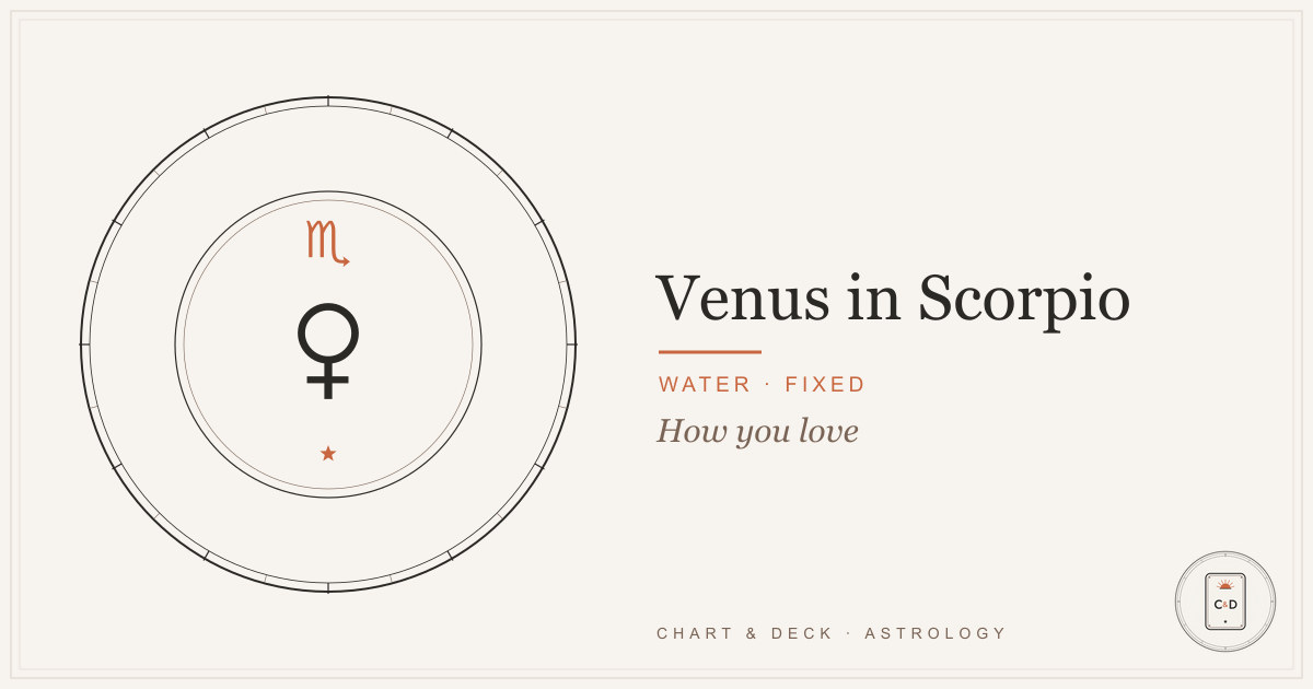 Venus in Scorpio: the Venus glyph over the Scorpio glyph on the Chart & Deck astrolabe plate