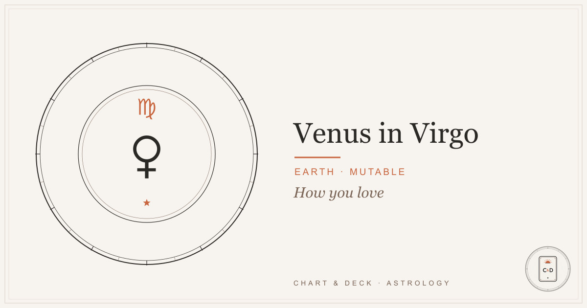 Venus in Virgo: the Venus glyph over the Virgo glyph on the Chart & Deck astrolabe plate