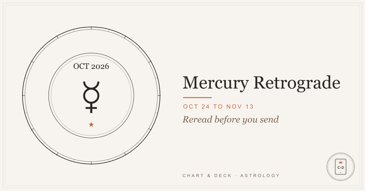 Mercury retrograde 2026 hero image: the Mercury glyph centered on the Chart and Deck natal-chart plate, marked retrograde, October 24 to November 13, 2026