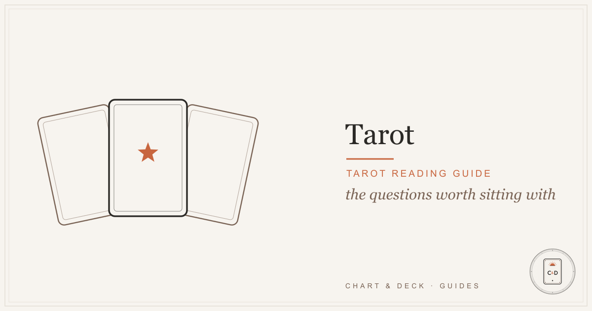 A face-down three-card tarot spread on linen, marking the Chart and Deck tarot guide hub